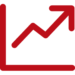 Investment Property